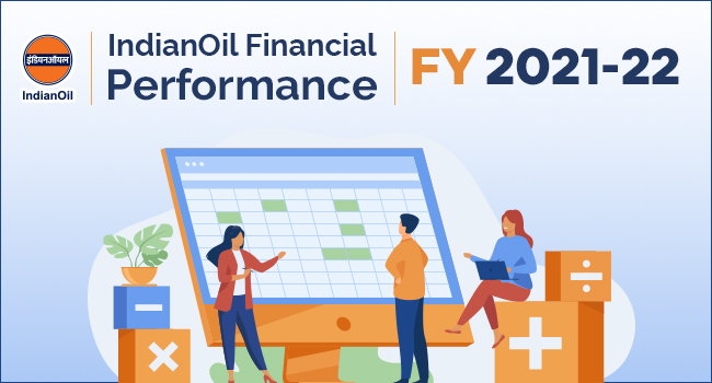 IndianOil Financial Performance