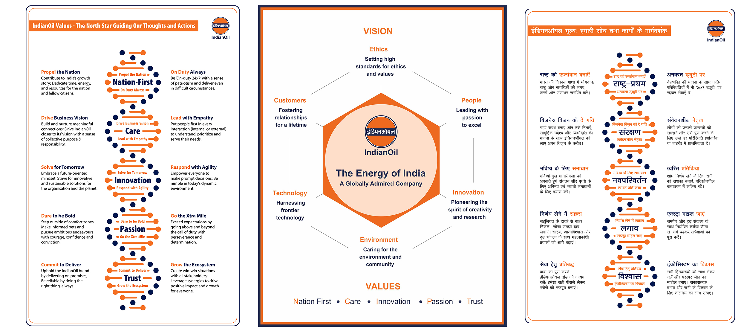 Mission Statement, Vision, & Core Values (2024) of Lifetime Brands